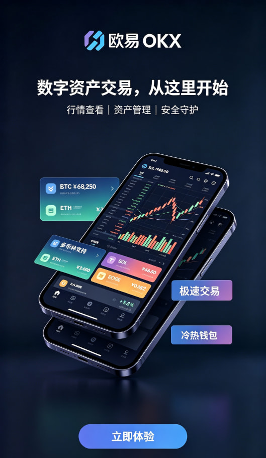 下载欧交易所app交易流程展示